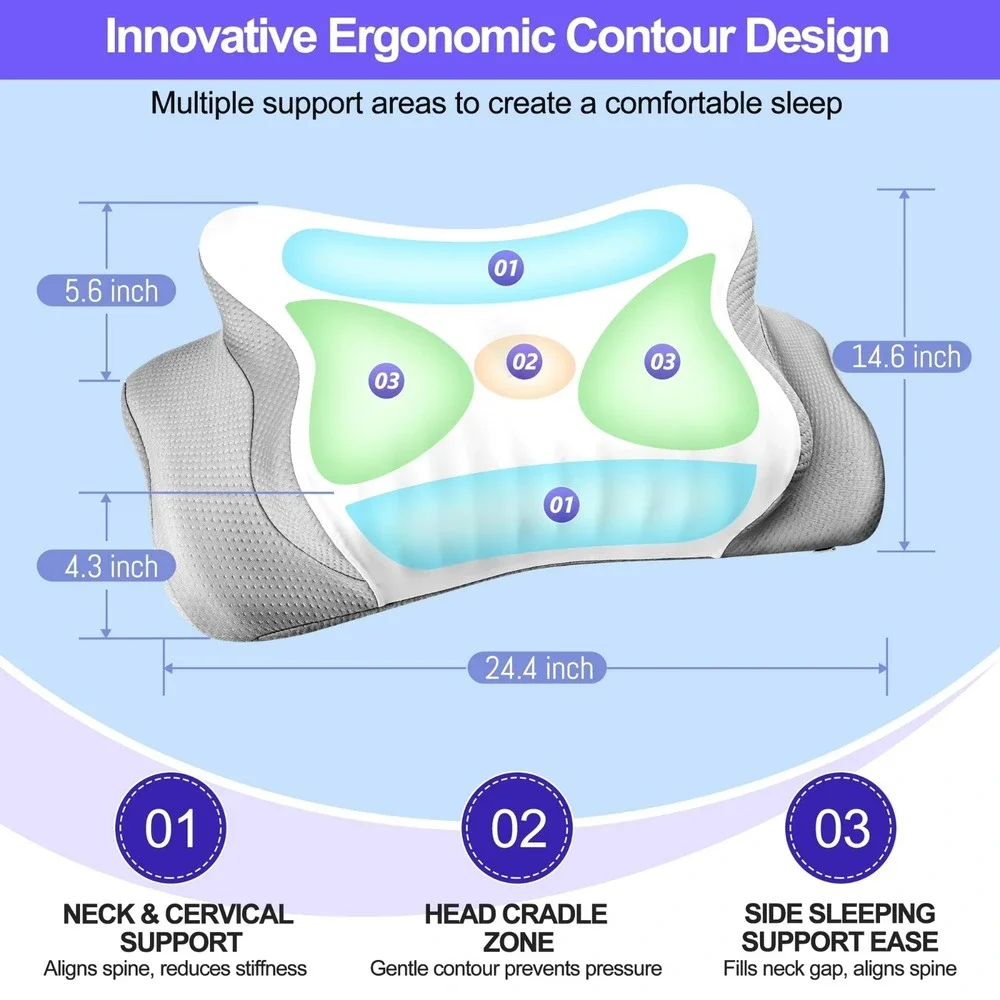 Opened Box New MOLBOX Cervical Neck Pillow for Neck Pain Ergonomic Memory Foam